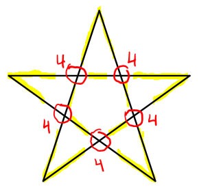 answer to #7