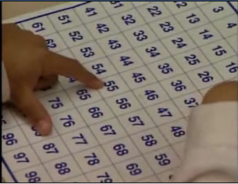 Counting back on the 100-board.