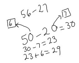 subtraction strategy