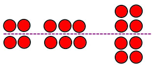 counters showing doubles